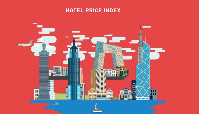 hotel price index