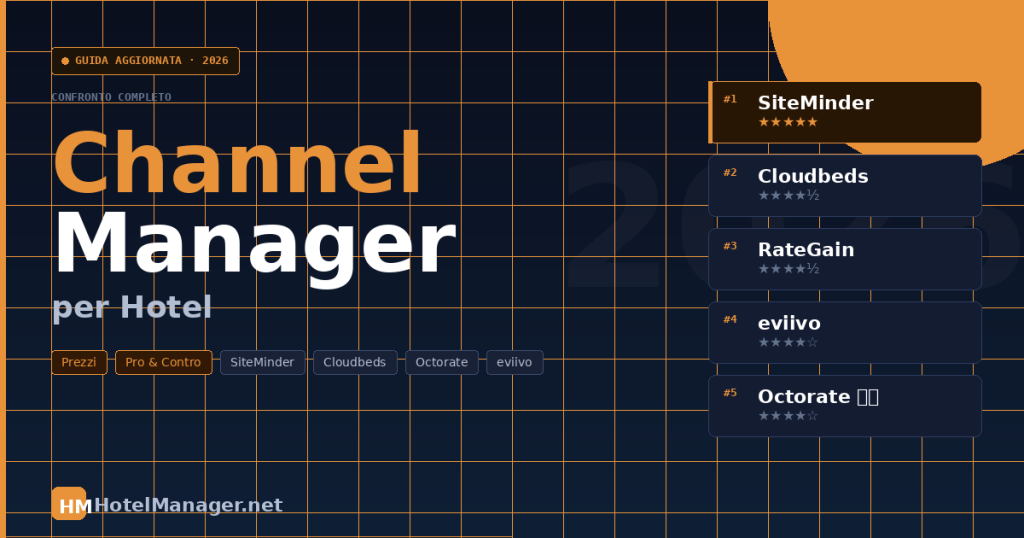 migliori channel manager hotel 2026 confronto