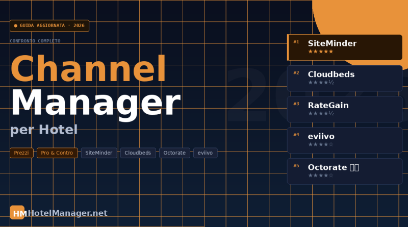 migliori channel manager hotel 2026 confronto