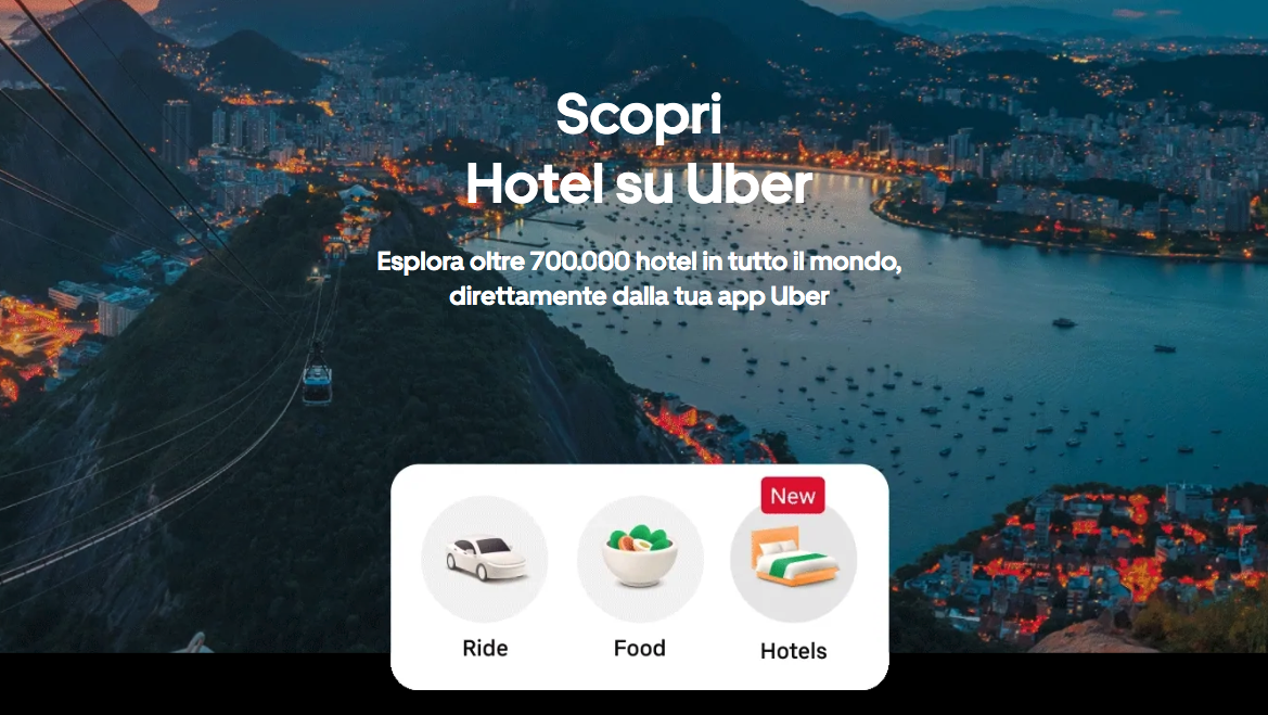 Uber hotel booking app distribuzione alberghiera 2026 canali prenotazione hotel indipendenti